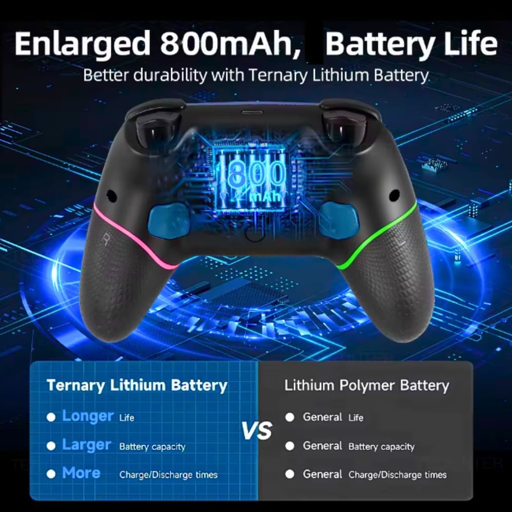 Image illustrating the 800mAh battery life and comparison with Lithium Polymer Battery
