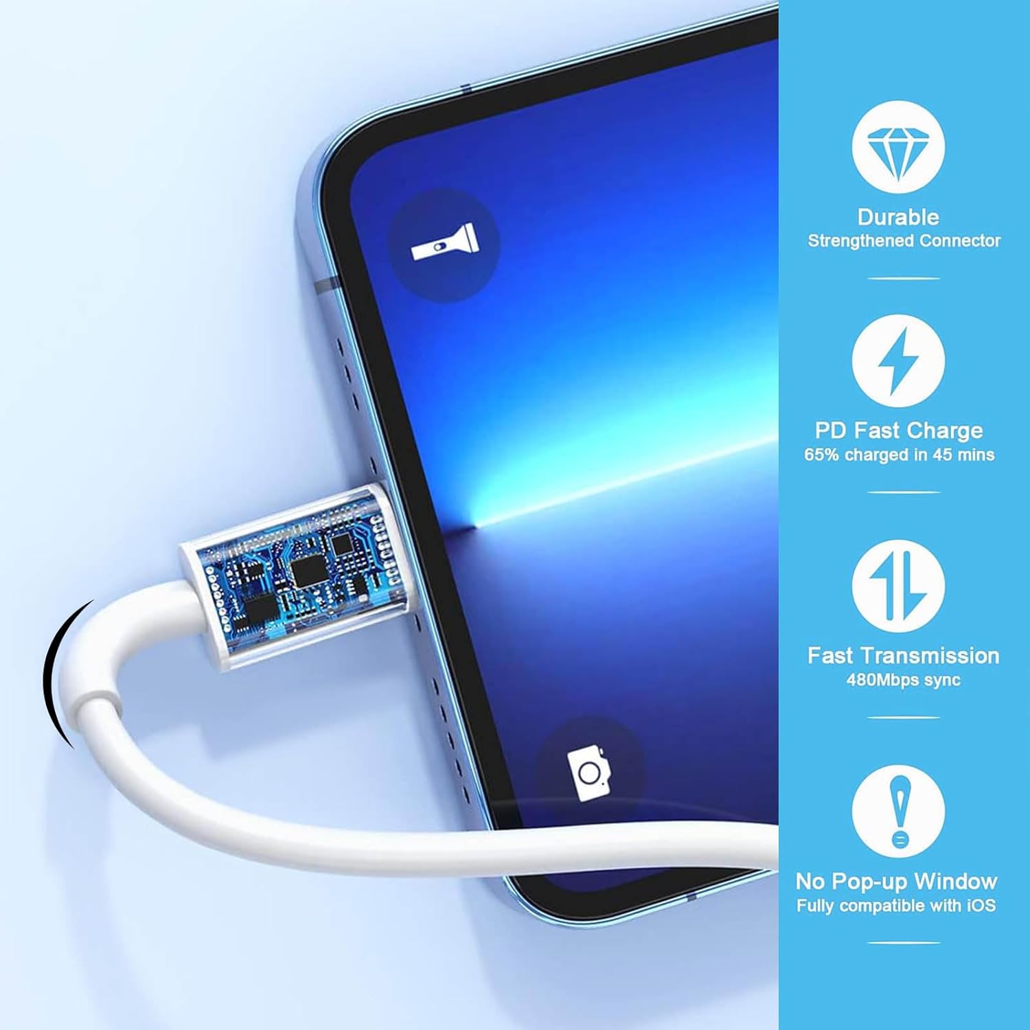 6FT for iPhone 17 16 15 Charger Fast Charging，20W USB C for Apple iPad Pro Charger Fast Charging,iPad 10th Gen, 13 12.9 11 10.9 8.3-inch (2025 2024 2022 2021 2020 2018 A17 A16 M4 M3 M2), 3Pack