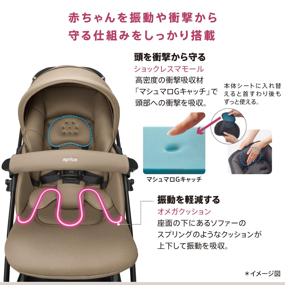 Amazon.co.jp: Aprica(アップリカ) A型ベビーカー ラクーナクッション