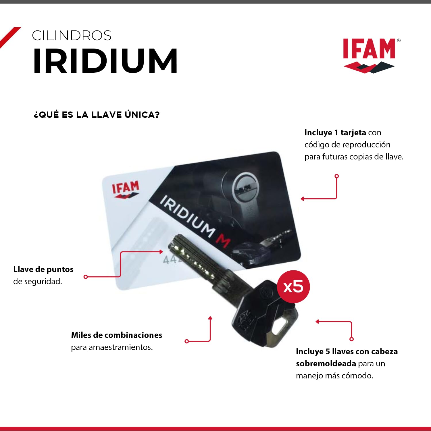 IFAM Cilindro Puertas Iridium, 30x30mm, Leva 15mm, Bombin Cerradura Seguridad, 5 Llaves, Doble Protección Antirotura, Antitaladro y Antiganzúa, Doble Sistema Antibumping, Perfil Europeo, Color Dorado