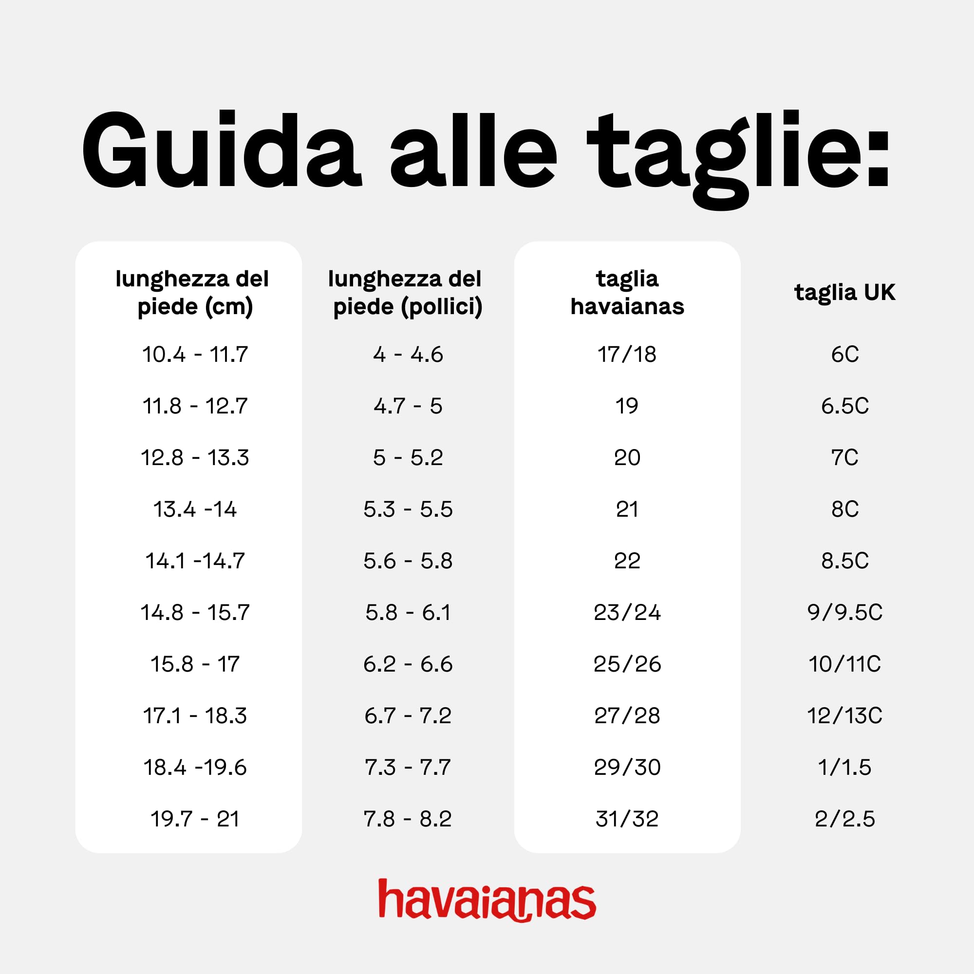 Havaianas - Kids Play Active, Sandali per Bambini Ergonomici e Sicuri con Supporto Regolabile e Suola Antiscivolo