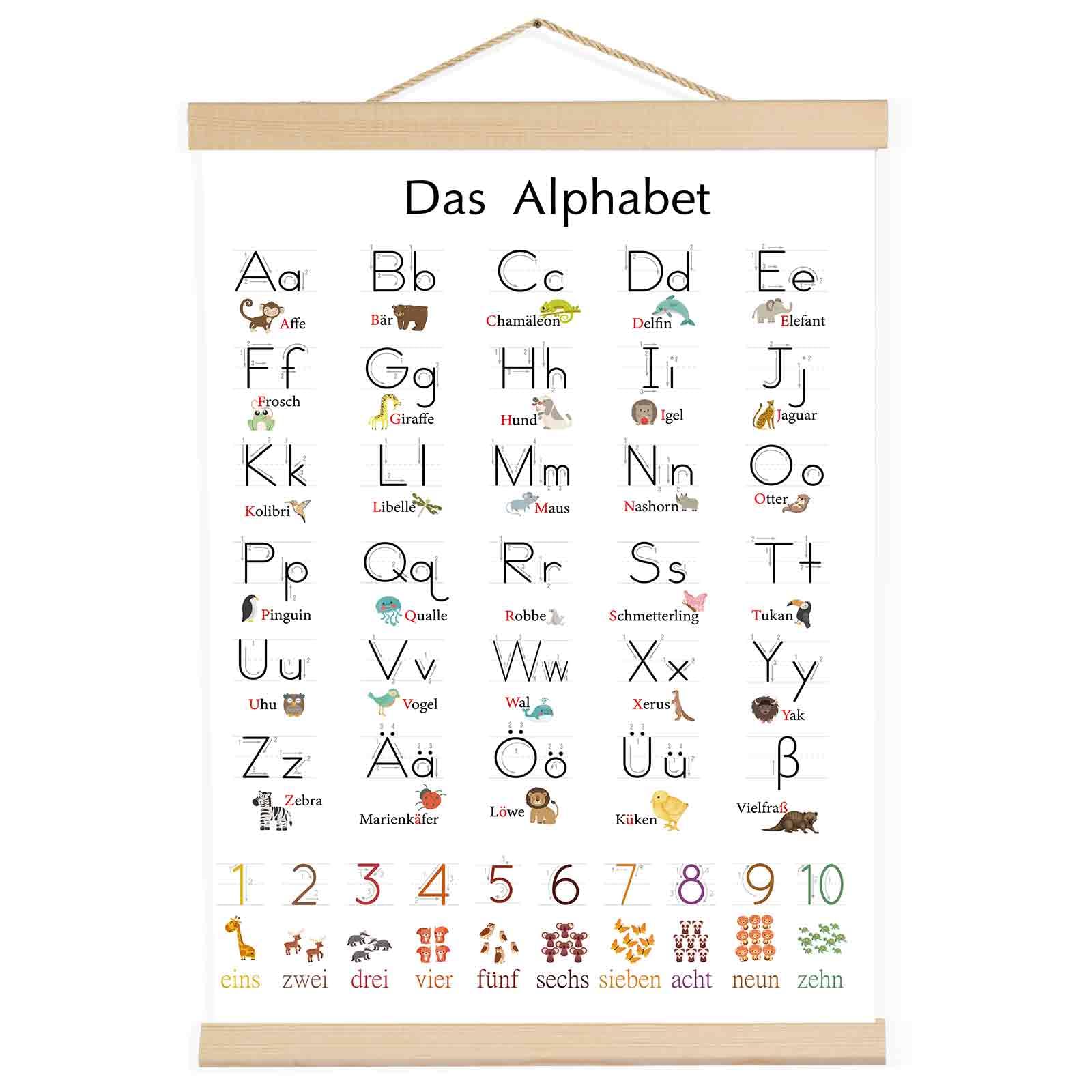Maxmoc ABC Poster für Kinder 30x40 cm, Alphabet Zahlen Lernposter Kinder Einschulung Geschenk