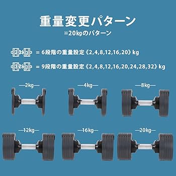 Amazon | [フレックスベル] FLEXBELL 可変式ダンベル 20kg 32kg