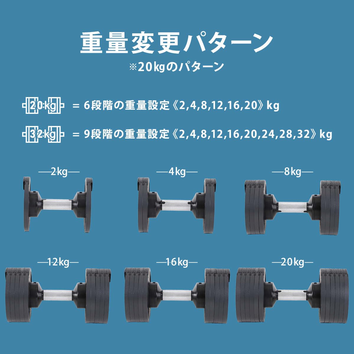 NUOBELL FLEXBELL 20kg 4kg刻み　1個 Amazon | [フレックスベル] FLEXBELL 可変式ダンベル 20kg 32kg