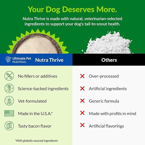 Miniatura 4 de Ultimate Pet Nutrition Nutra Thrive Canine, suplemento nutricional en polvo 40 en 1 para perros con digestión y apoyo inmunológico, vitaminas,