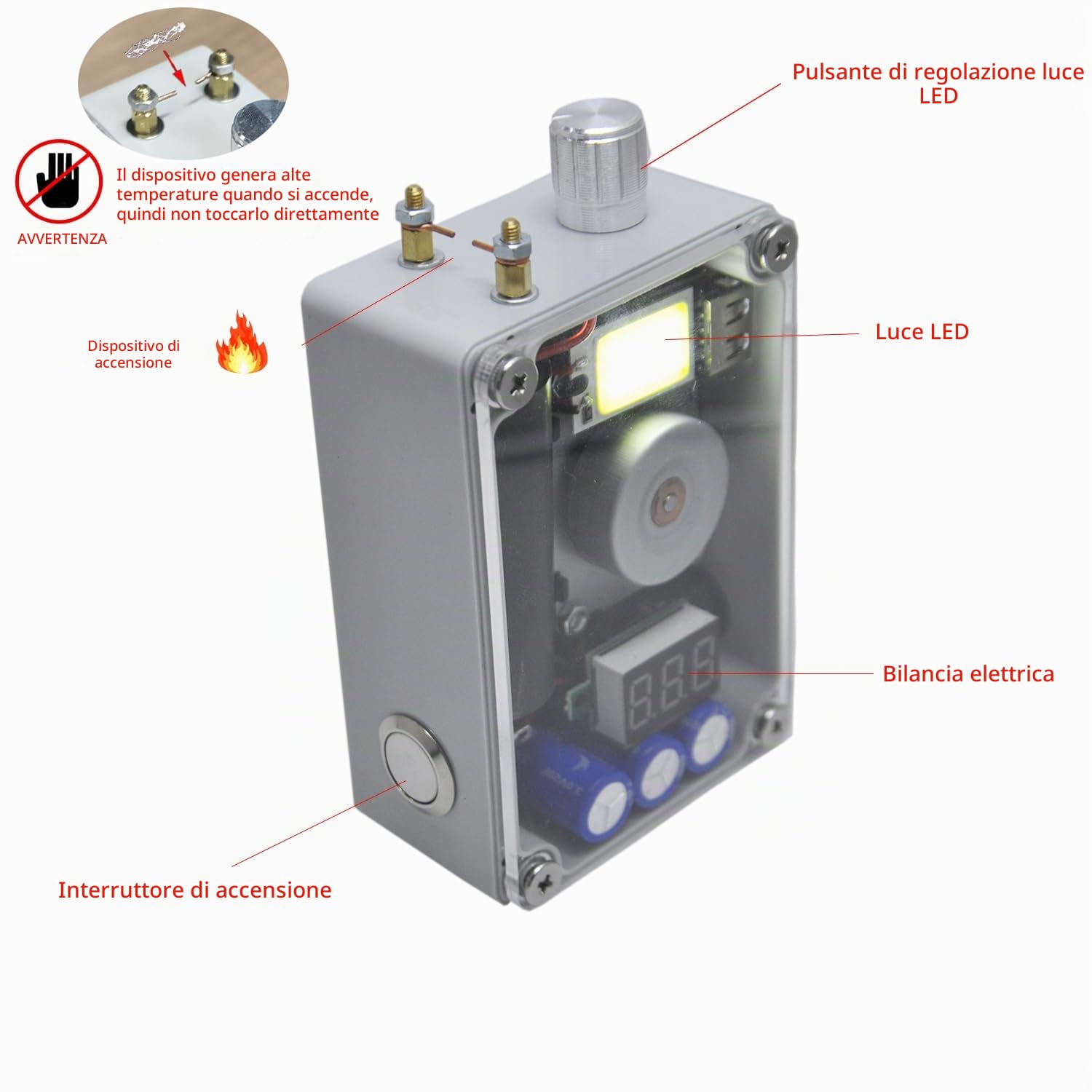Gikfun Generatore a manovella, caricatore USB portatile di emergenza con luce COB e accendino, luce di sopravvivenza compatta per campeggio, escursionismo, blackout e preparazione alle emergenze