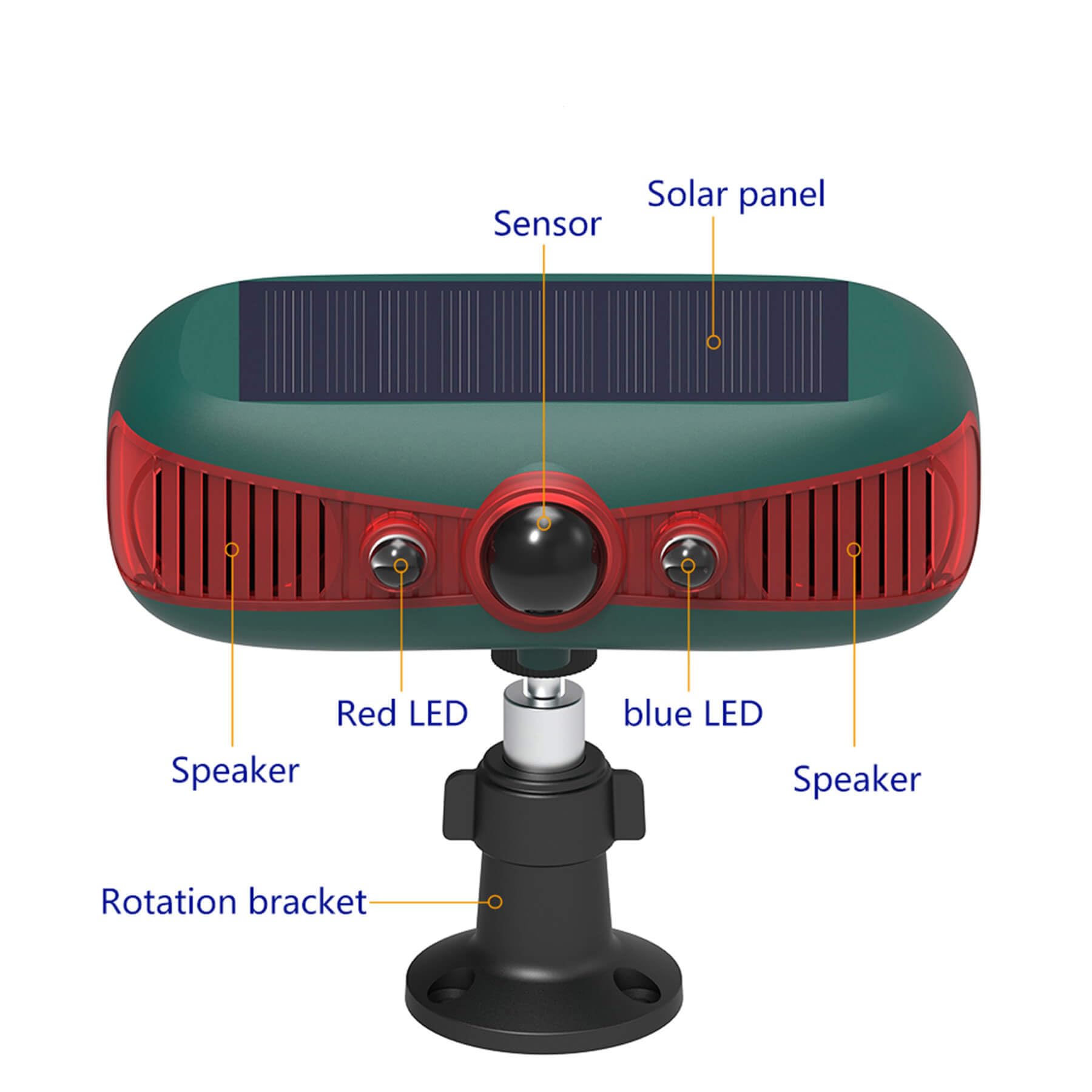 Alarma solar con sensor de movimiento para exteriores, 13 sonidos diferentes, alarma de perro ladrido, 129 dB x 2 sirena fuerte, 4 modos de trabajo, 2 luces estroboscópicas, detector de