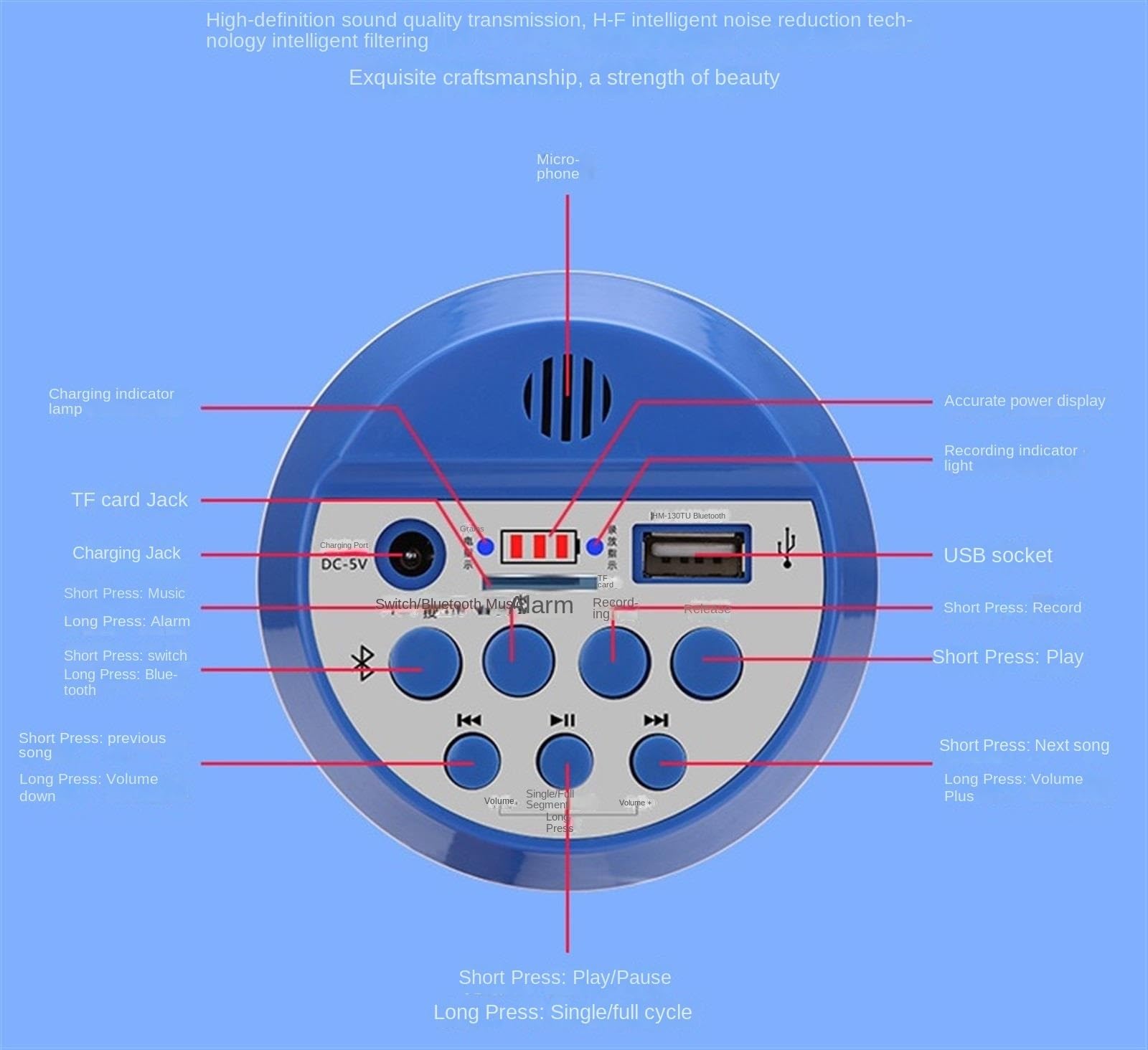 Megáfono Megáfono De Mano Amplificador De Voz Micrófono Portátil Megáfono Bocina De Aire Fuerte Bocina De Toro Megafono Altavoz