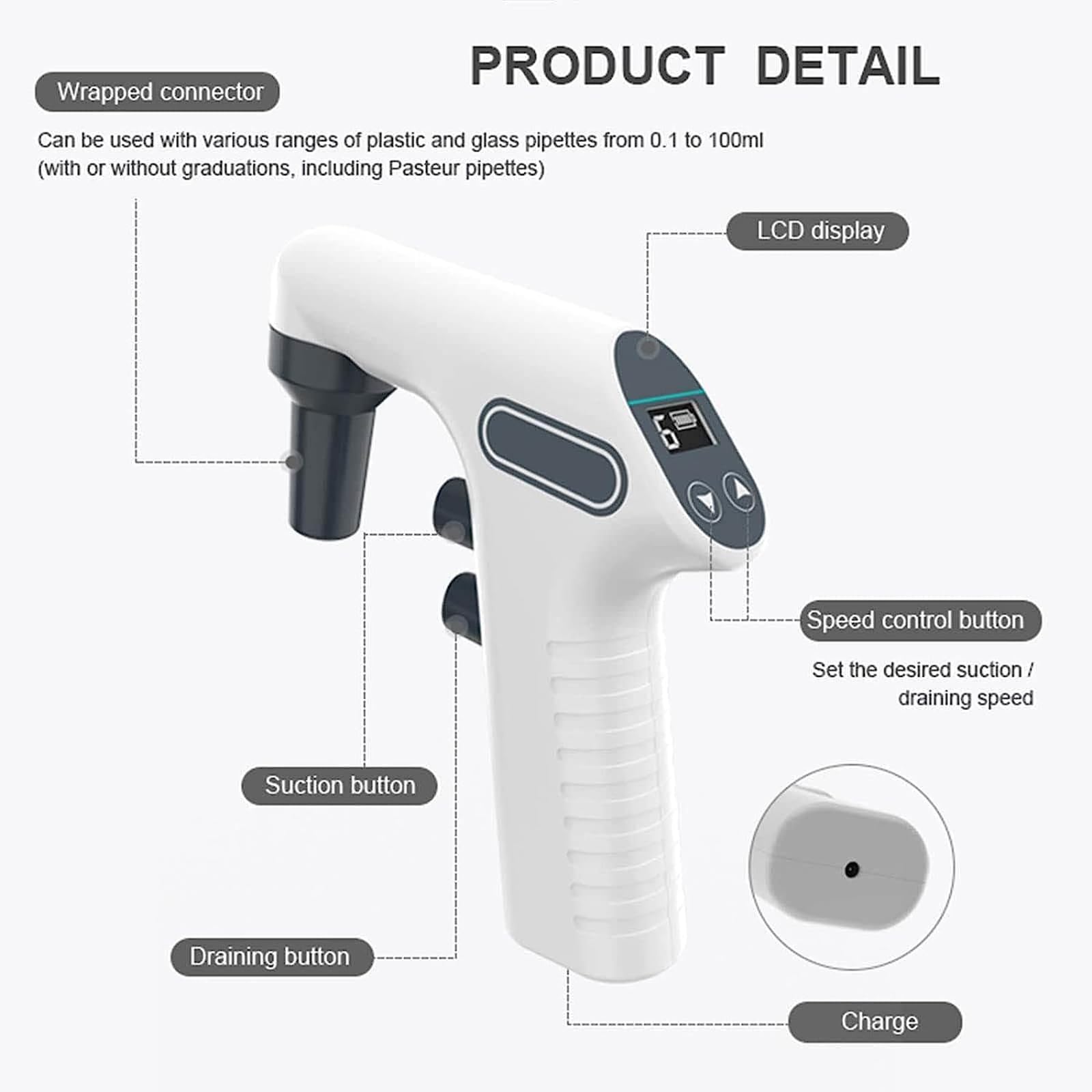 Controlador digital automático de pipeta de 0,1 a 100 ml con pantalla LCD, 2 modos de drenaje, 6 velocidades ajustables, ideal para uso en biología y laboratorio químico