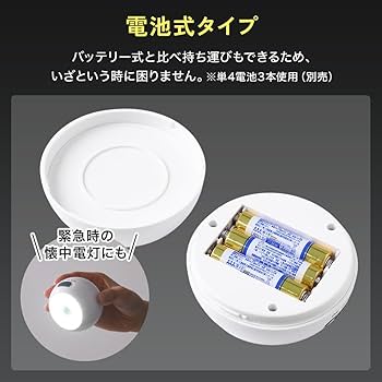 Amazon.co.jp : UPstore 人感センサーライト 電池式 360度回転