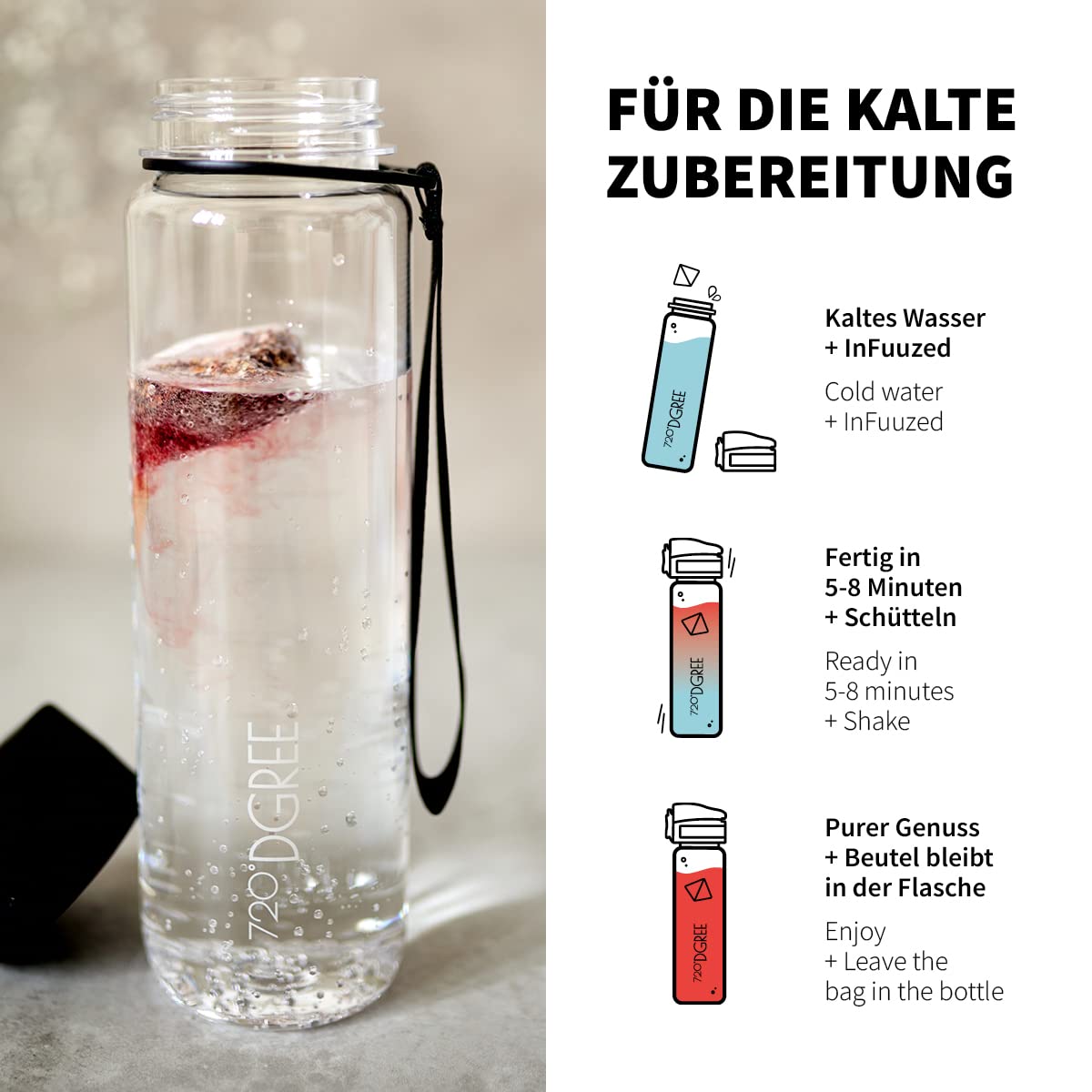 720°DGREE Goût pour l'eau "InFuuzed" - Paquet 5 Sortes - Boisson froide sans Sucre et Calories - Boissons naturellement délicieuses pour ta gourde - L'Alternative aux limonade, thé glacé, sirop