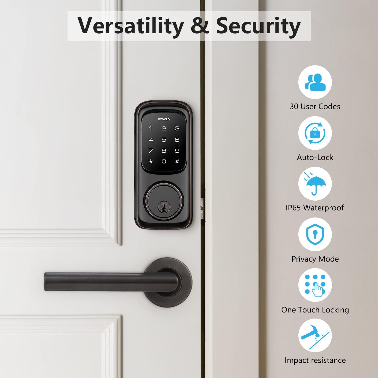 Infographic showing Revolo lock features: 30 user codes, auto-lock, IP65 waterproof, privacy mode, one touch locking, impact resistance