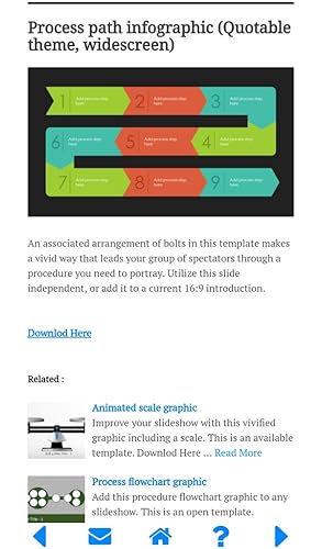 FlowChart Templates