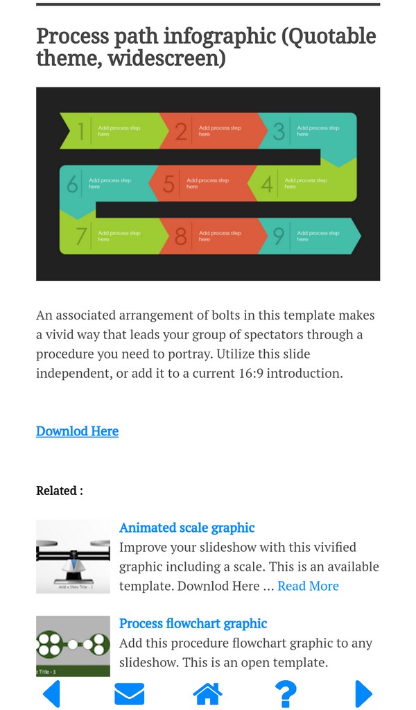FlowChart Templates - App on Amazon Appstore