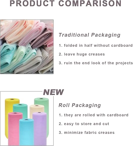 Miniatura 43 de Rollos de tela de tul azul de 54 pulgadas por 20 yardas, perno de carrete de tutú para decoración de bodas, falda tutú de baby shower, envoltura