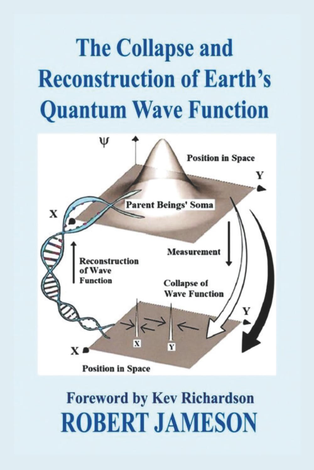 The Collapse and Reconstruction of Earth's Quantum Wave Function