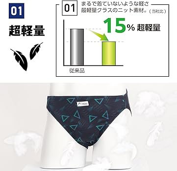 Amazon | [ヘッド] メンズ ビキニパンツ 前閉じ トライアングル柄 571