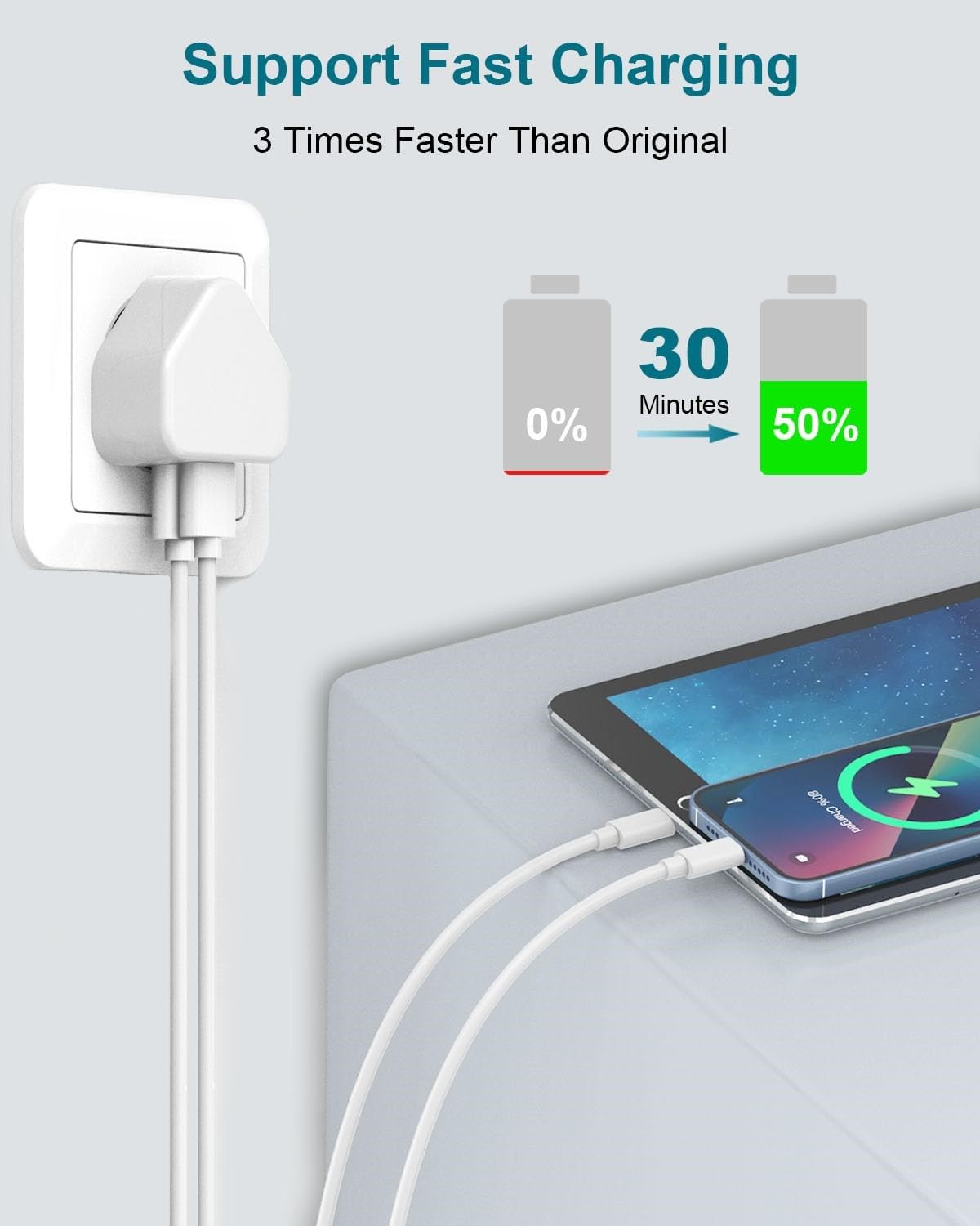 Cavo iPhone Originale Apple Certificato MFi, Cavo Lightning 1M 3Pezzi, Cavo Ricarica iPhone Cavetto iPhone Carica Rapida Filo Caricatore per iPhone 14 13 12 11 Pro Max/Mini/XS/XR/8/7/6 Plus/5/SE/iPad