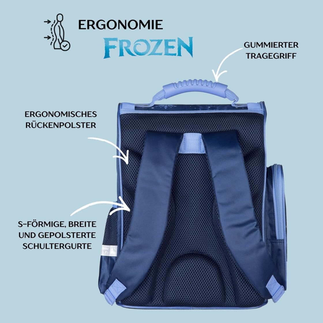 Undercover Juego de mochila escolar de 1ª clase, contenido personalizado con nombre, mochila escolar para niños y niñas, Frozen (Navy Dark Blue), 5-teilig, Juego de mochila escolar