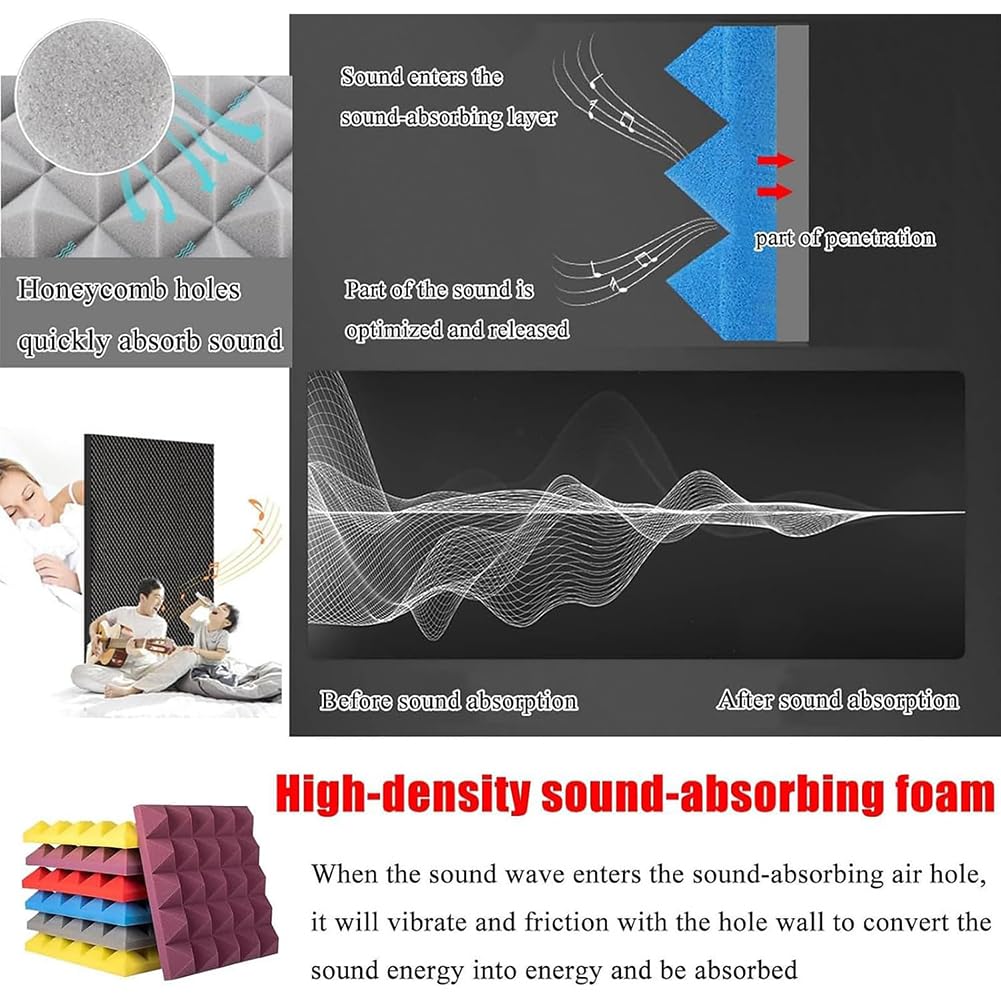 Cabina di registrazione musicale portatile Microfono Isolamento Shield Cube per Music Studio Rap Recording