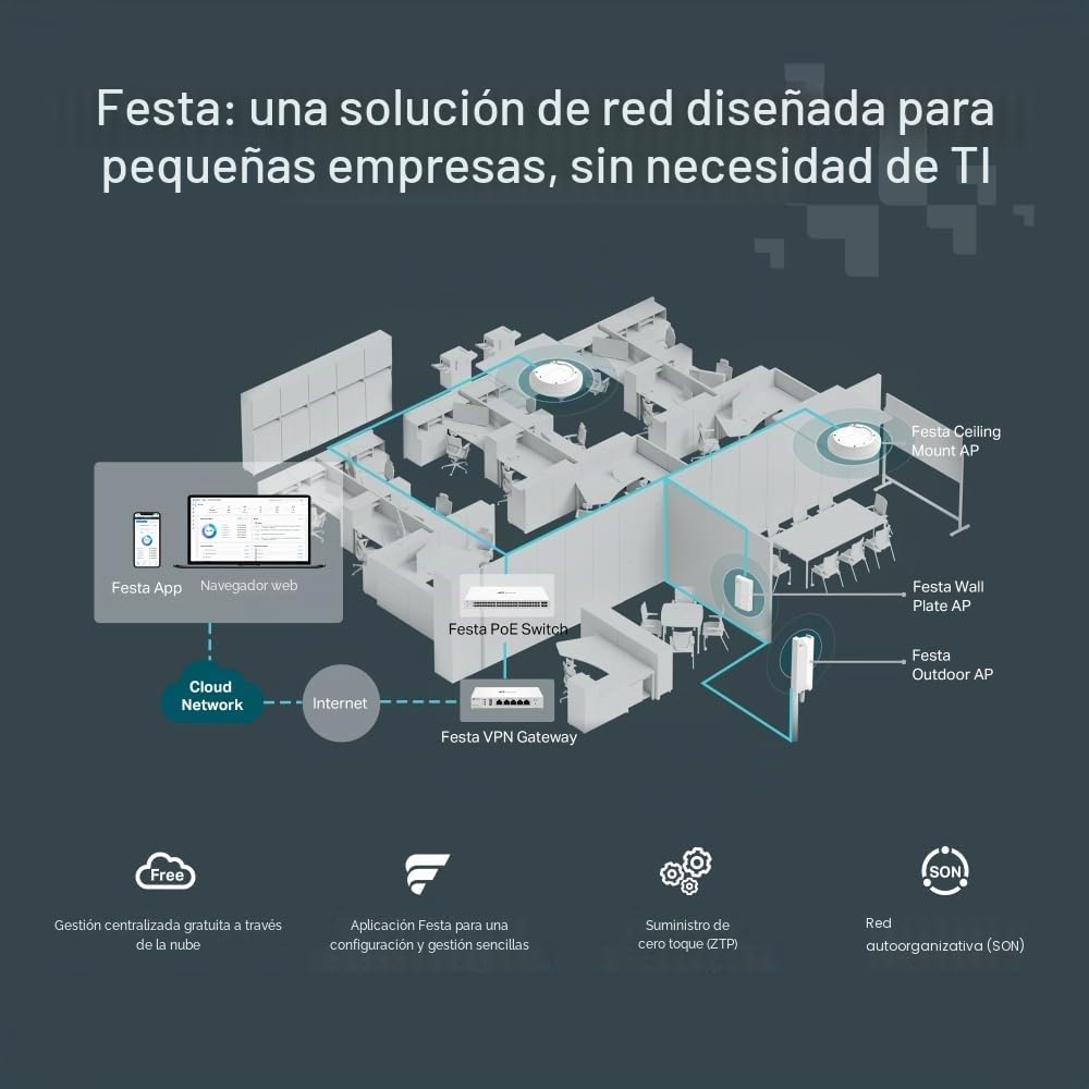 TP-Link Festa F65-Outdoor | Punto de Acceso WiFi 6 AX3000 | IP67 a Prueba de Agua, Ideal para Exteriores, 1× Puerto Gigabit, Gestión centralizada en la Nube Gratuita, Configuración y Uso fáciles.