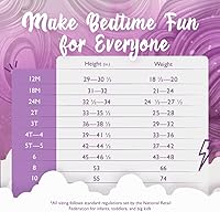 Vista 9 de Disney - Camisón de fantasía para niña