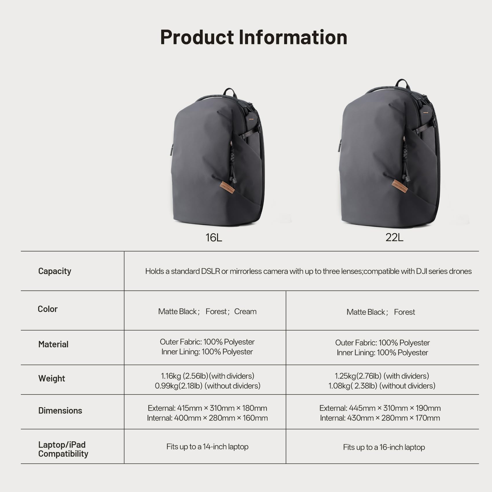 PGYTECH OneGo Lite Plecak na aparat fotograficzny, 16 l, lekki, odporny na działanie wody, do miasta i podróży, torba na aparat fotograficzny, kompatybilny z lustrzankami Sony/Canon/Nikon, laptop 14
