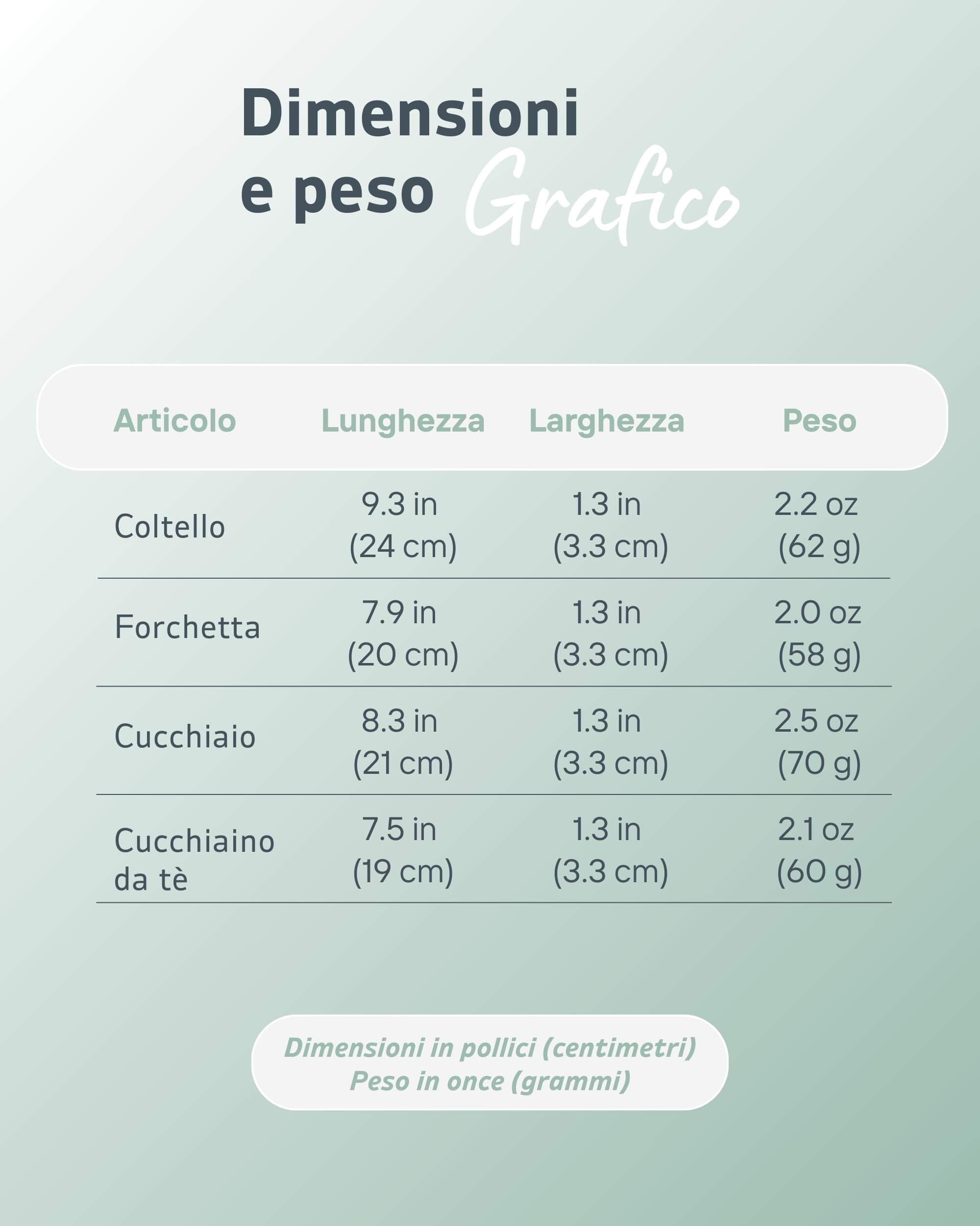Set di Posate Adattive (4 pezzi) – Angolatura 42°, Posate ponderate da 85 g per Parkinson, tremori alle mani e artrite – Impugnatura ergonomica antiscivolo (mano sinistra)