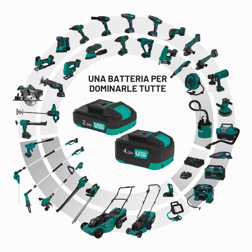 VONROC Lucidatrice Rotorbitale 20V Ø125mm | Motore Brushless, 7 Velocità, Soft Start | Solo Corpo Macchina | Ideale per Auto, Barche, Mobili, Resina | PM510DC