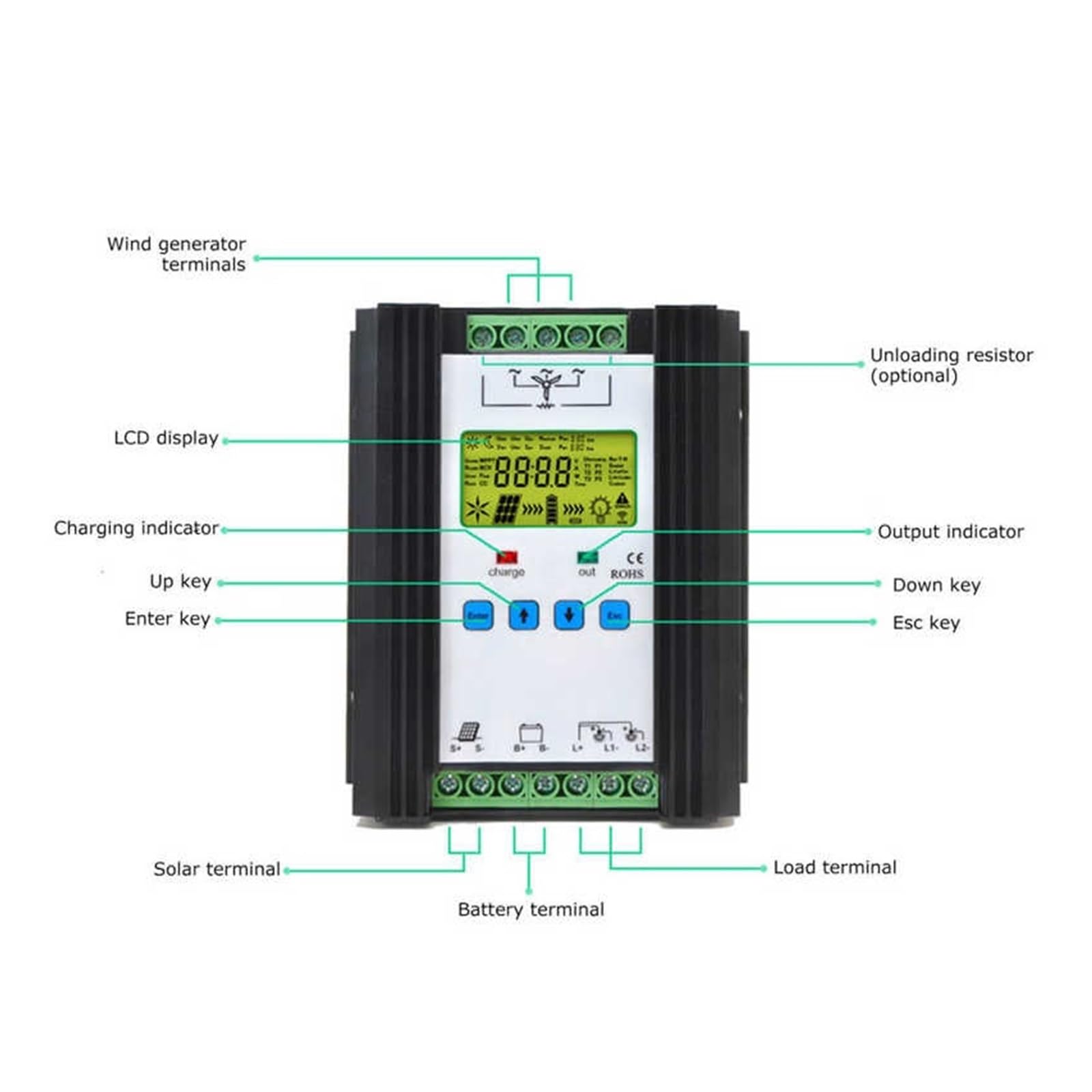 controlador solar, Controlador híbrido eólico Solar, Control intelinte Digital, regulador Solar eólico, 24V CC, 12V, 600W