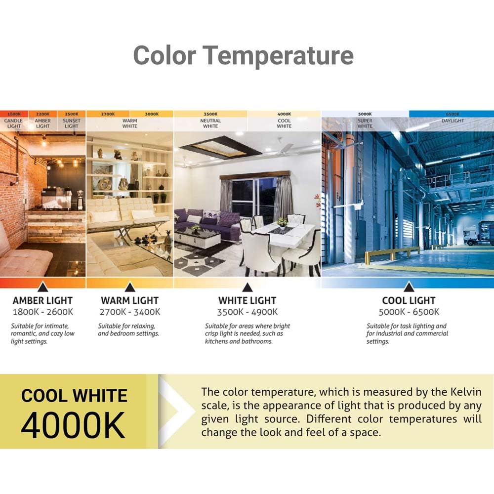 Sunlite 81107 LED Filament CA11 Flame Tip Chandelier Light Bulb 5 Watts 60W 600 Lm Candelabra Base E12 — view 6