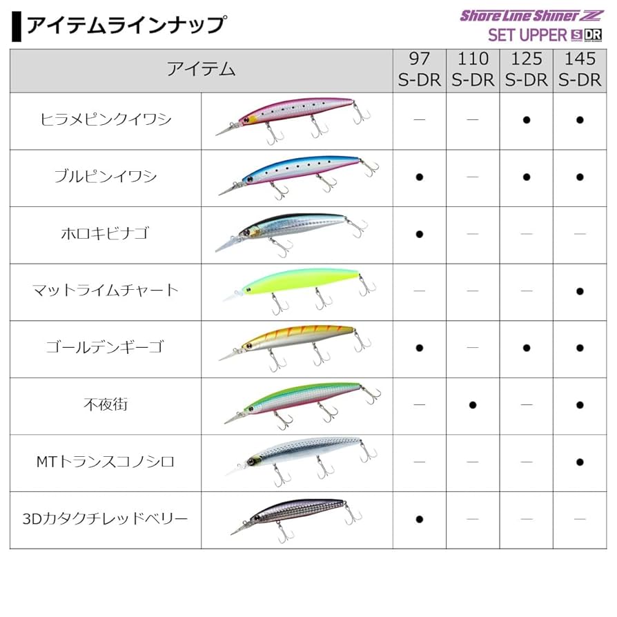 DAIWA　ssair8.1 L Daiwa Spinning Reel (Lever Brake), 18 Tournament ISO LBD