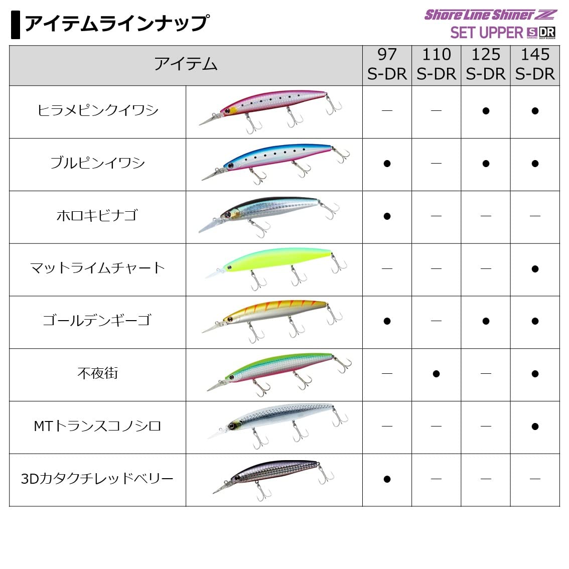 DAIWA - RYU Daiwa Tournament Ishidai Z 2005-