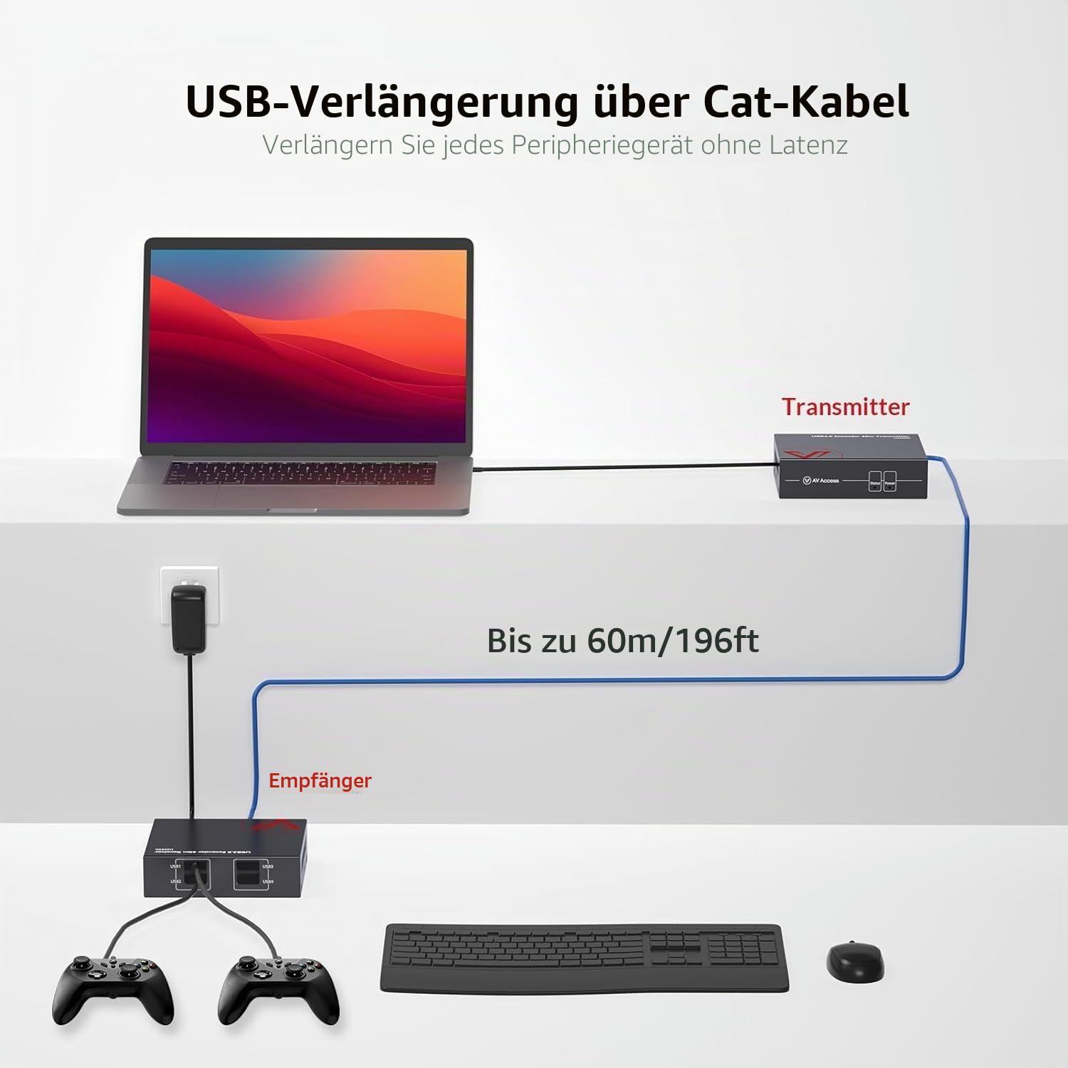 AV Access USB Extender，USB Over Ethernet Rj45 über Cat5e/6/6a/7 Bis zu 60m, 4 Port USB2.0 für Tastatur/Maus/Gamepad, Two Webcam Work Sync, Supports Windows, MacOS, Android, Linux, No Driver（U2EX50）
