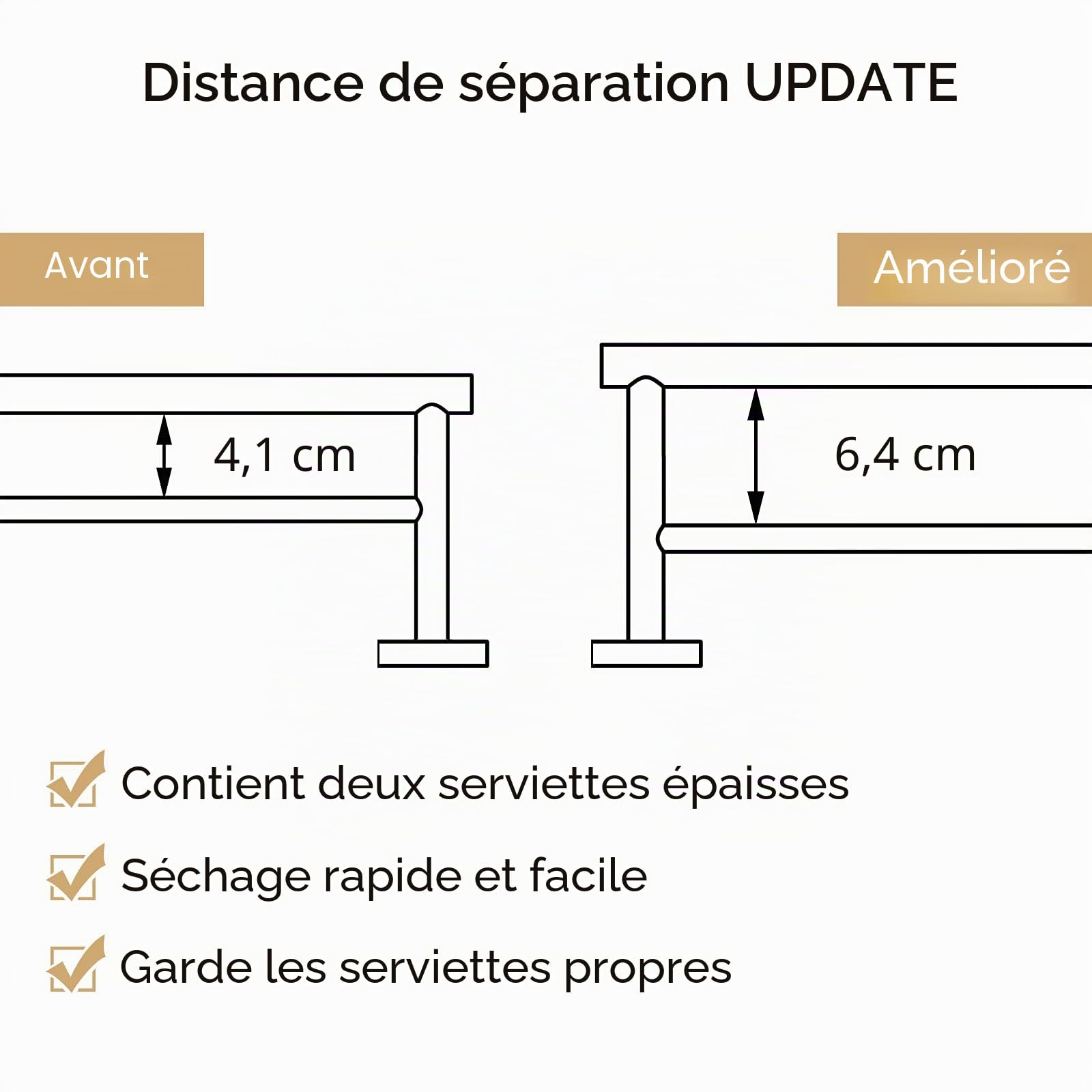 KES Porte-Serviettes Double Porte Serviettes de Salle de Bain 60CM 2 Barres Porte Serviette Mural Acier Inoxydable SUS304 Finition Brossé, A2001S60-2