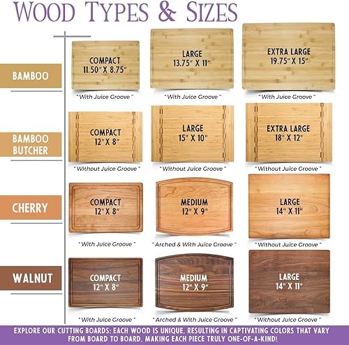 Miniatura 6 de Custom State Map Engraved Cutting Boards - Personalized Kitchen Blocks for Housewarming, Realtor Closing, Christmas, Moving In Or Out - Best Gift