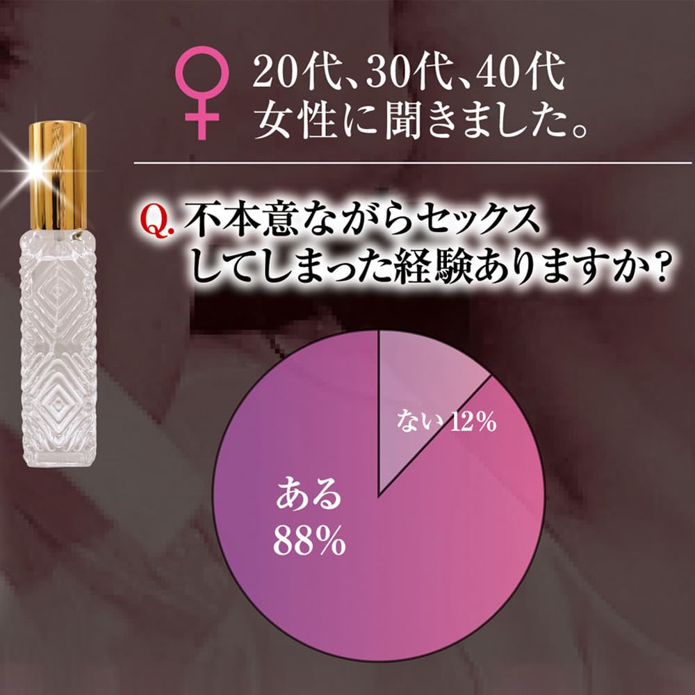 Amazon | オトナの科学 プロ仕様の発情パワー向上 最強！ フェロモン