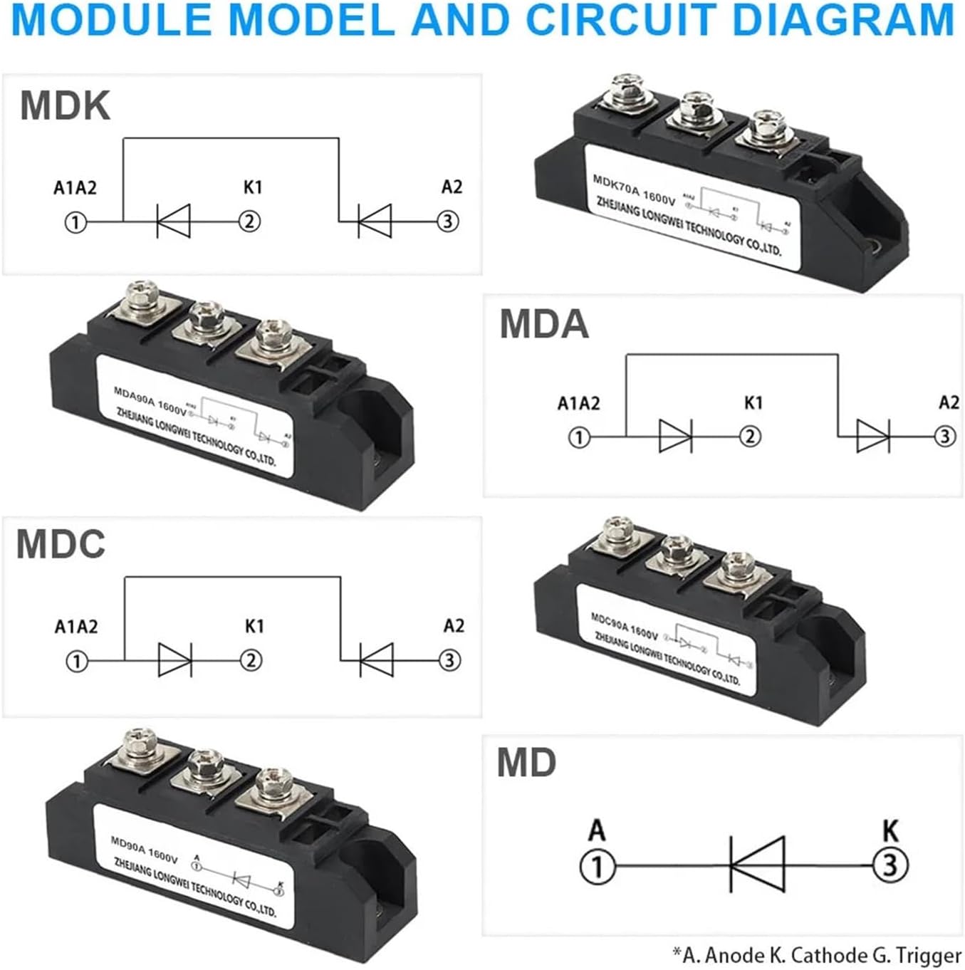 25A 70A 130A 200A RectifierAnti-backflow Mutual Charging M-D M-D-K M-D-C M-D-A Freewheeling Anti-Reverse Diode(55A)