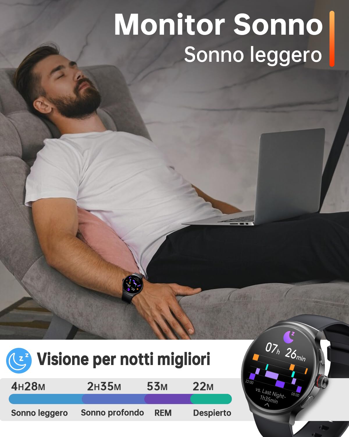 OUKITEL Smartwatch Uomo Donna, 1.43" AMOLED Orologio Intelligente Watches con Effettua Risposta Chiamate Bluetooth,100+ Sportive Fitness Bussola Contapassi Sonno Monitor IP68 Impermeabile,Android iOS