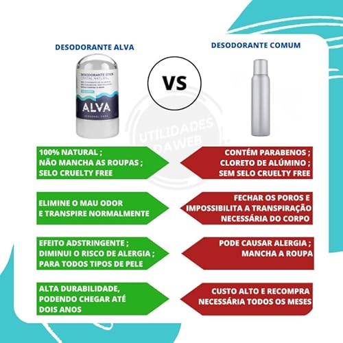 Alva Naturkosmetik Desodorante Stick Kristall Sensitive -120g, Incolor