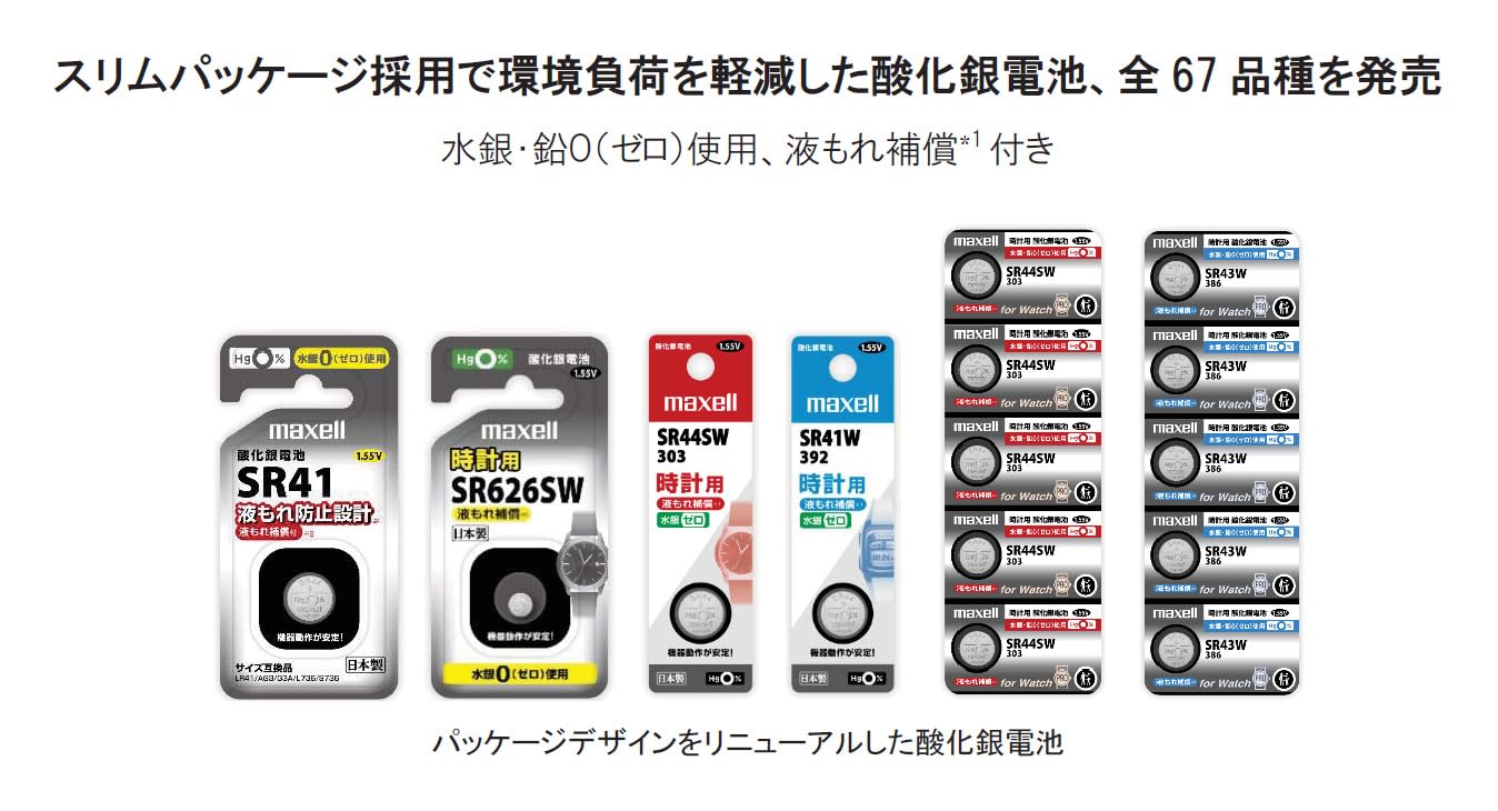 maxell - マクセル　maxell  時計　腕時計 Yahoo!オークション - MAXELL TIME クォーツ腕時計 電池切れ