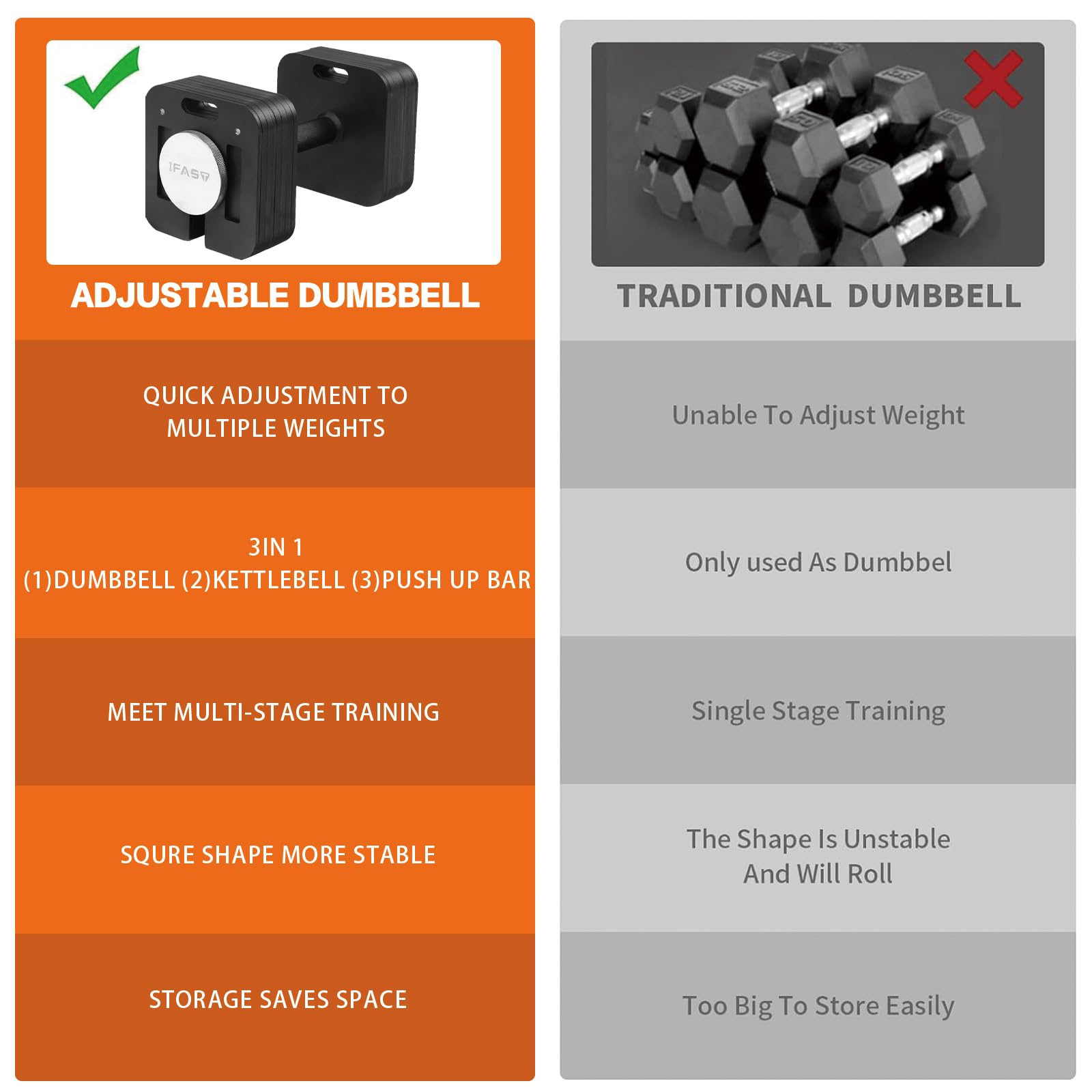 80LB Adjustable Dumbbell - 9-in-1 Single Dumbbye with Quick-Lock System, Multi-Weight Free Weights for Home Gym & Strength Training