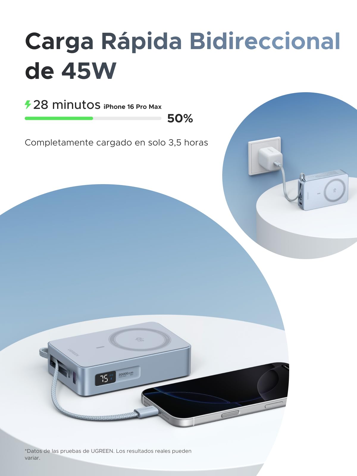 UGREEN Magflow Qi2 25W Power Bank Inalámbrico 20000mAh Cable USB C PD 45W | Batería Externa Magsafe Carga Rápida Magnético con Pntalla Digital Compatible con iPhone 17 16 15 14 13 12 Air Plus Pro Max