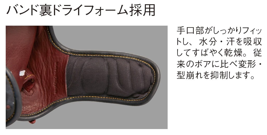 Amazon | ローリングス(Rawlings) ソフトボール用 ソフト HYPER TECH