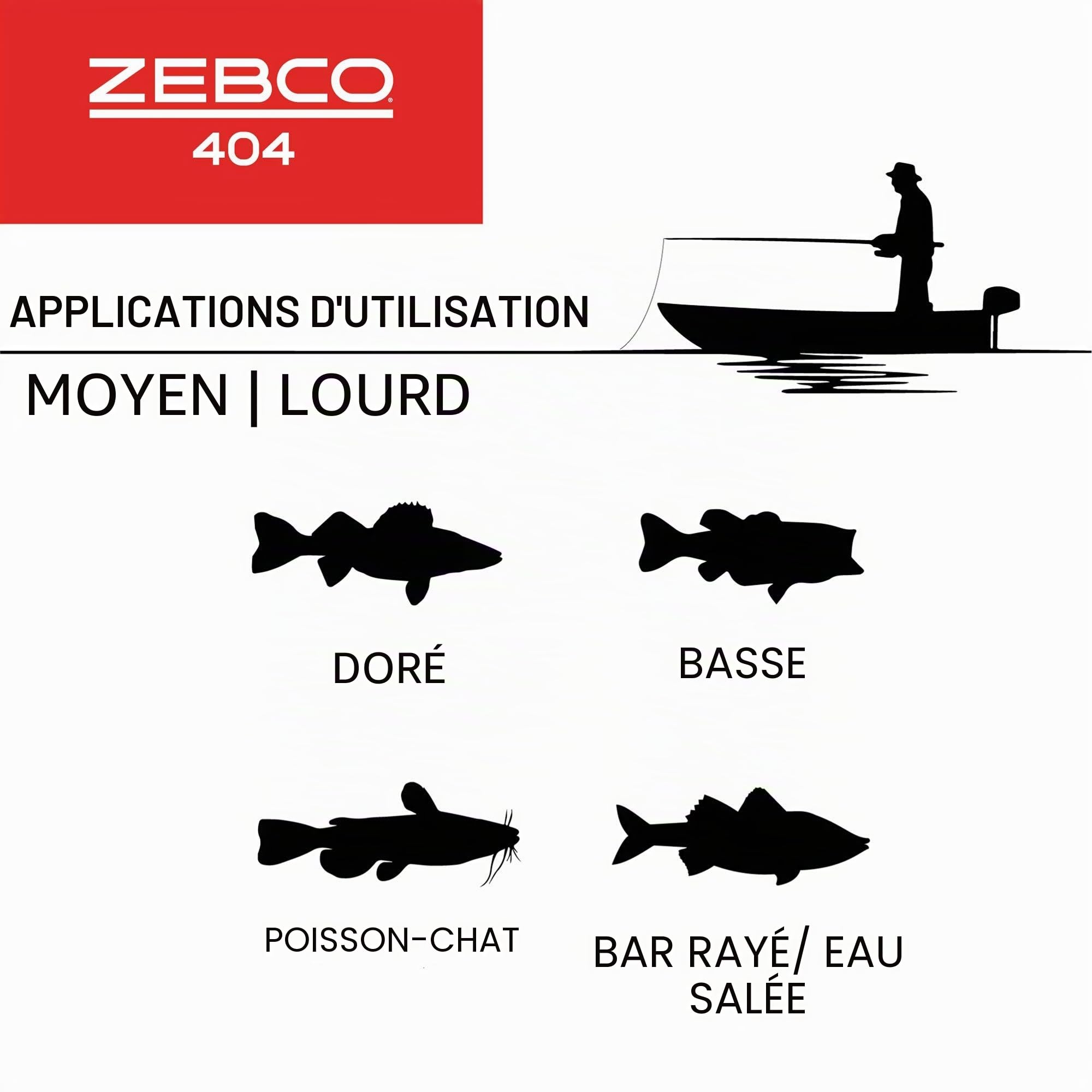 Zebco 404 Moulinet de pêche Spincast