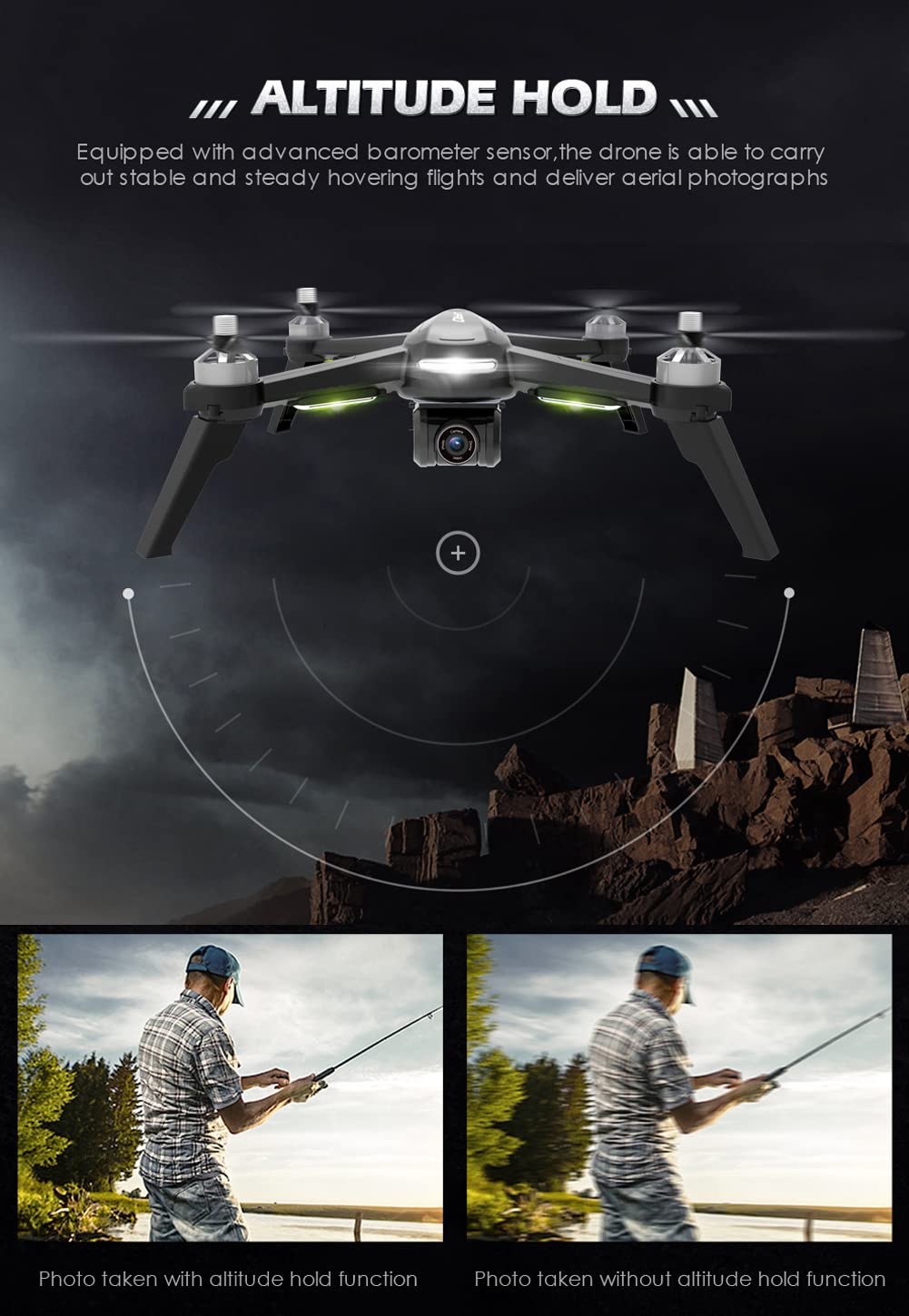 Drone RC con Fotocamera, Drone Video per Adulti, Luce Notturna a LED, Follow Intelligente, Ritorno al Posizionamento GPS, Motore brushless, Trasmissione di Immagini Live 5G WiFi, avvolgiment