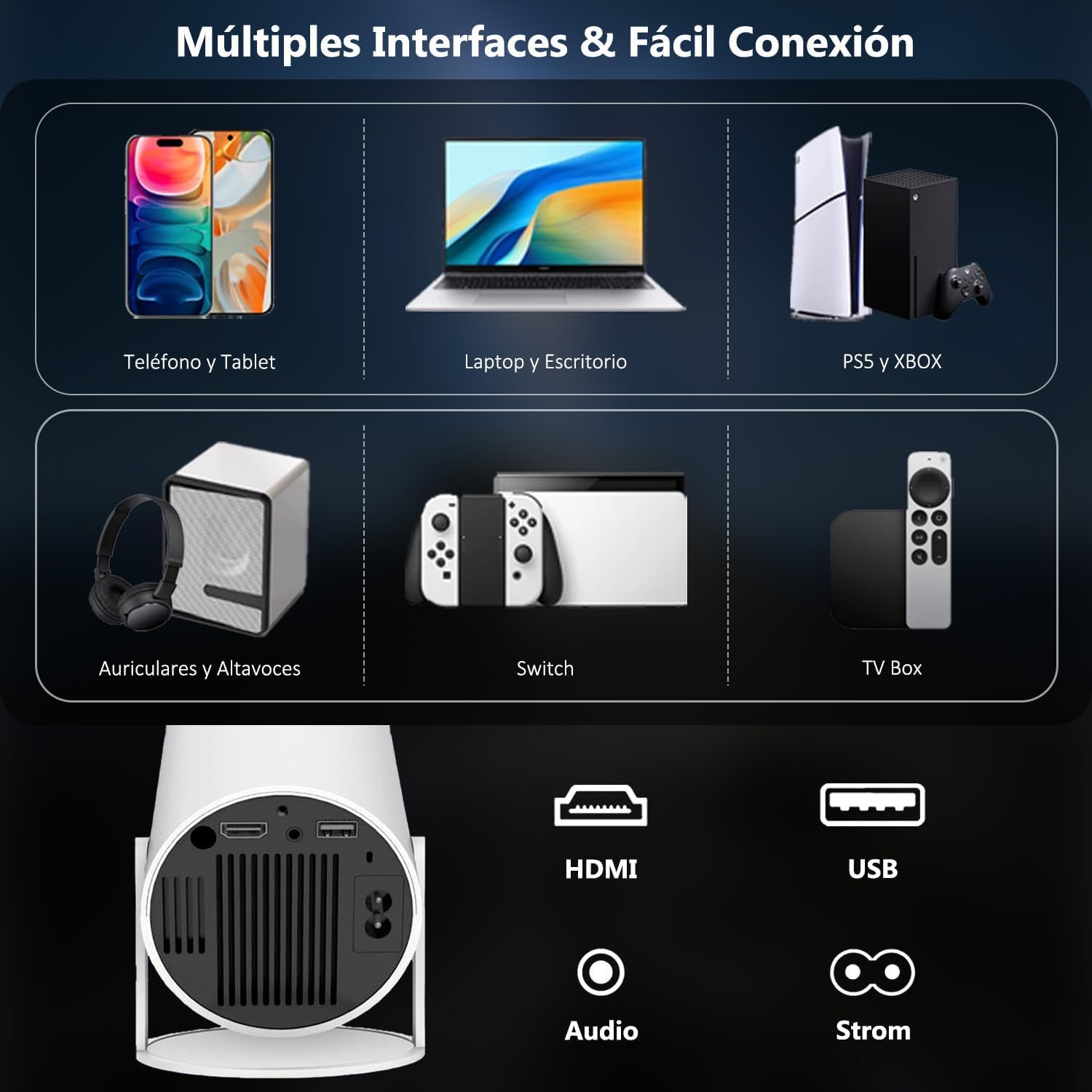 Mini Projector with Bluetooth, 4K Support 130" Screen Movie Projector with Auto Focus & Keystone, 5G+2.4G WiFi 6 Connection, 180° Rotatable Vision for Home Cinema, Laptop, Smartphone — view 7