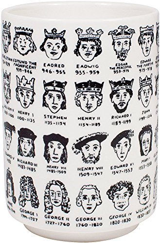 It's Hard To Get A Handle On The Kings And Queens Of England - Porcelain Tea Cup Featuring The Entire Royal Lineage #TOP4