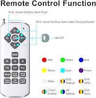 Kingwen 40W RGB LED Medence Világítás Víz Alatti Lámpa Távirányítóval 4000lm IP68 Vízálló 12V Úszómedence Reflektor 4