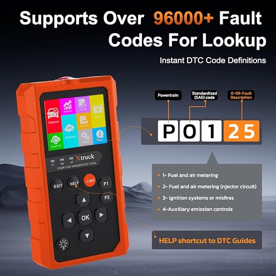 OBD2 Wireless Scanner Diagnostic Tool, Engine Car Code Reader Scanner, Reset, Mode 6, Mode 8, I/M Readiness Diagnostic Scanner for all vehicles 1996 and up